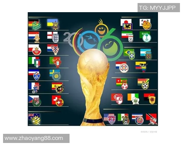 美加墨联合主办2026世界杯展望：足球盛宴如何影响三国经济与文化交流