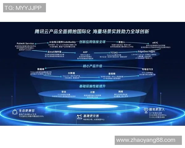 聚焦全球电竞潮流全面解析未来数字竞技产业生态发展趋势新动向研判