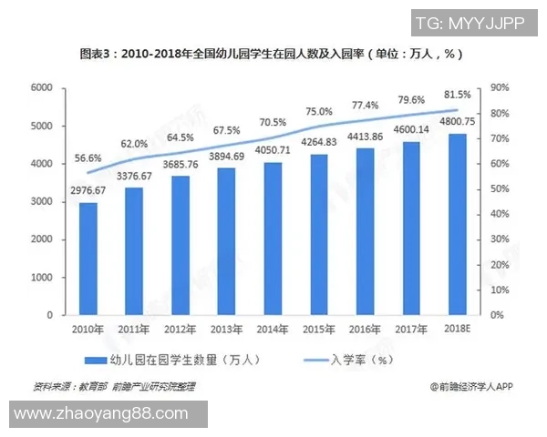聚焦足球俱乐部发展路径与青训体系建设的深度探索与未来趋势分析